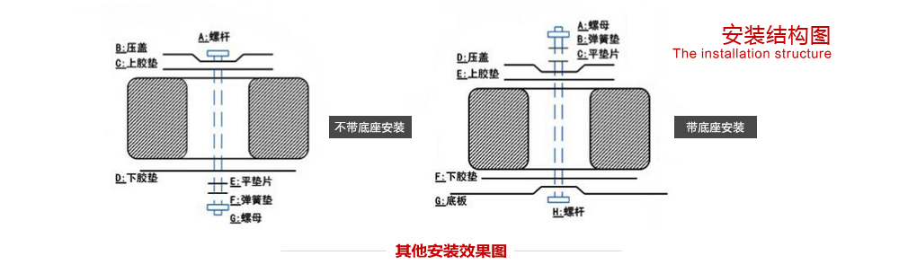 自耦變壓器安裝結構圖