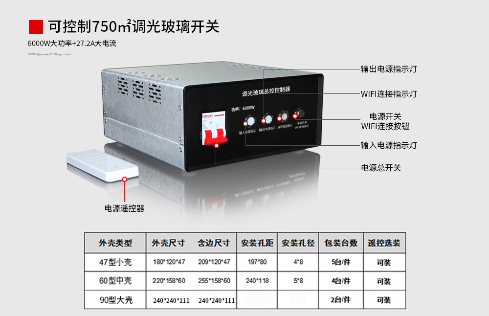 調光玻璃電源安裝方式