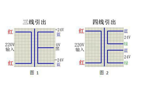 環形變壓器三線和四線