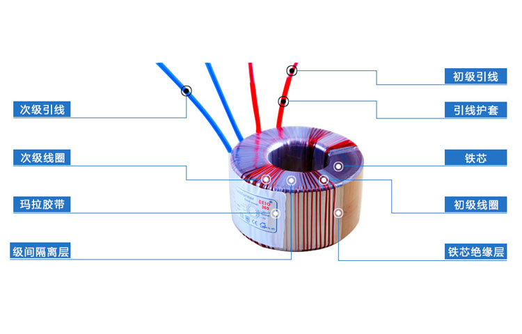 環形音頻變壓器結構圖
