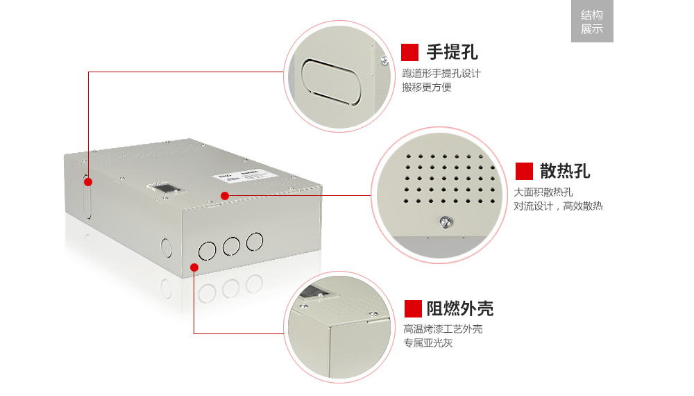 A款地暖電源控制箱外部結構圖