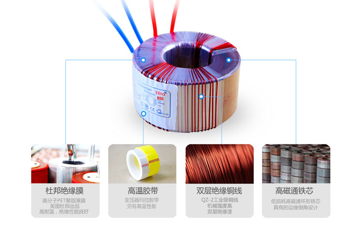 源頭廠家直銷功放用全銅線環形電源變壓器結構和材質示意圖