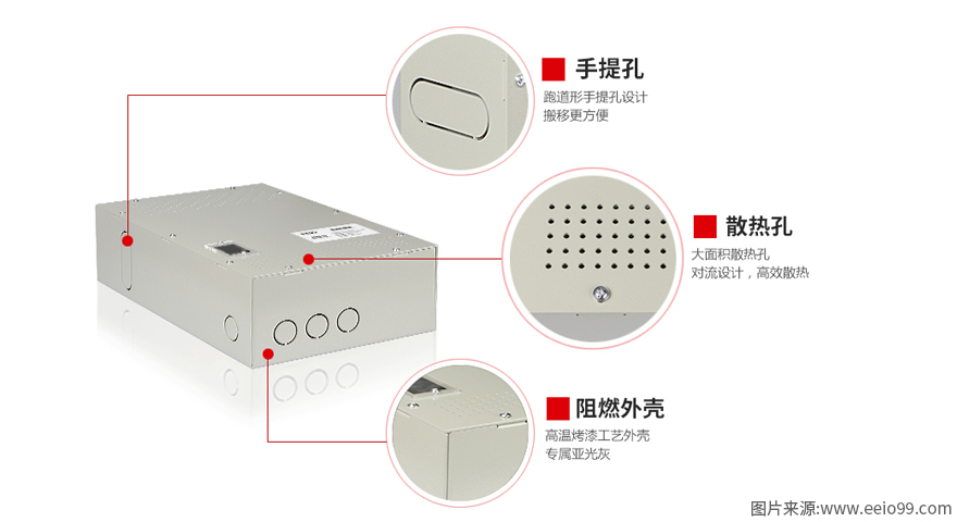 圣元地暖配電箱結構