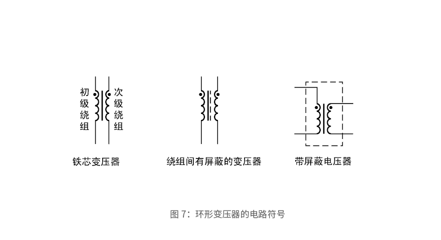 環形變壓器的電路符號