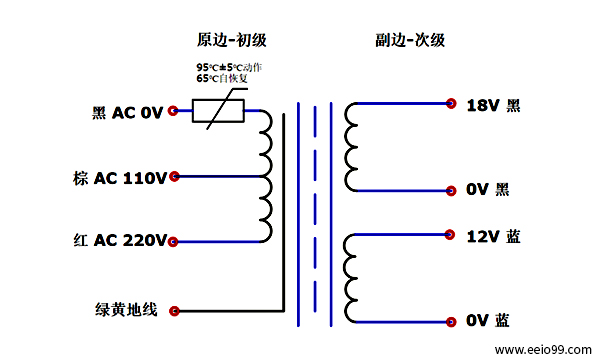 環形變壓器帶中心抽頭接線例圖-圣元電器